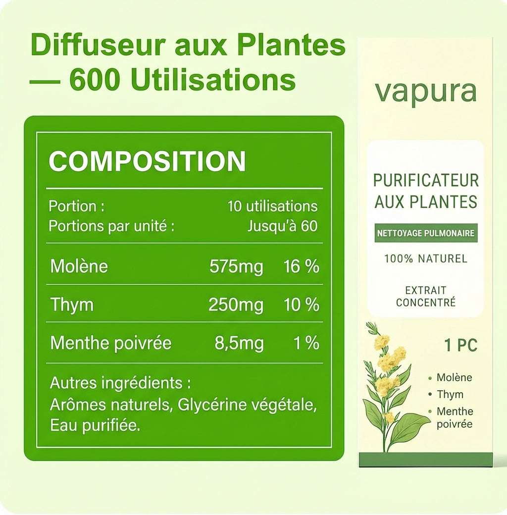 Vapura ™